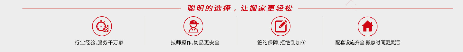濟南老兵搬家